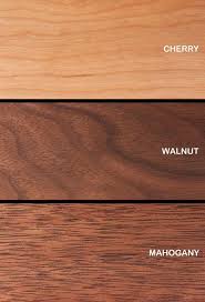 Unfinished Cherry Wood Grain Google Search Woodflooringwalnut Walnut Wood Texture Staining Wood Cherry Wood Stain