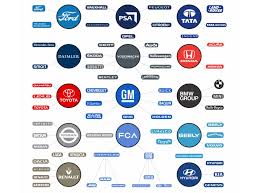 This uk brand is a trademark in the area of british luxury cars and occupies the top place in the performance parameter. These 14 Companies Dominate The World S Auto Industry The Independent The Independent