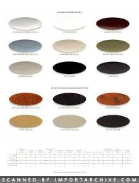 Image result for Desert Sage 2008 RX