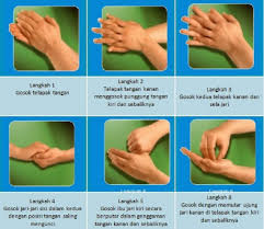 7 langkah mencuci tangan yang betul. 6 Langkah Cuci Tangan Yang Benar Dan Bersih