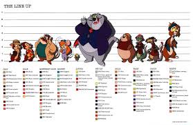 Height Chart From Disney Afternoon Series Chip N Dales
