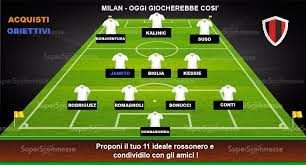 Indiscrezioni e scoop di mercato. Calciomercato Milan I Nuovi Titolari Superscommesse It