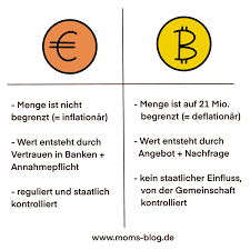 Fokus auf mining von bitcoin & co: Einfach Erklart Die Wichtigsten Grundlagen Zu Bitcoins Kryptowahrungen Moms Blog Der Praktische Familienblog