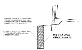 Houselogic explains the pros, cons and best uses of each type of confused by choices for common plumbing pipes these days? How Agricultural Drains Wreck Houses Structural Engineers