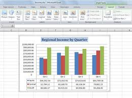 Changing Chart Elements In Excel 2007 Dummies
