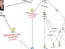 link explorer analysis xanalys