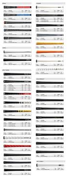 Taylormade Rsi 2 Irons Graphite Shafts Jamgolf
