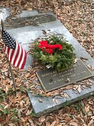 Dr Douglas Oliver “Doug” Cope (1944-1998)