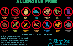 A complete list of ingredients & allergens for each product is available on our. Top 14 Allergy Types Infographic Allergy Types Allergies Infographic