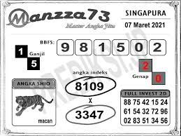 Sgp Minggu Captainpaito Top