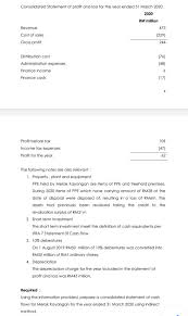 Kayangan gallery® is a product of kayangan holdings sdn. Solved Q3 25 Marks As Financial Accountant For Merak Ka Chegg Com