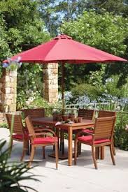 Maybe you would like to learn more about one of these? Pin On Garden Landscaping