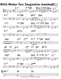 You Ve Got A Friend In Me Piano Sheet Musescore Willie Wonka Pure Imagination Leadsheet Sheet Music Clarinet Sheet Music Lead Sheet