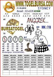 Pin On Prediksi Togel Syair Jitu Hari Ini