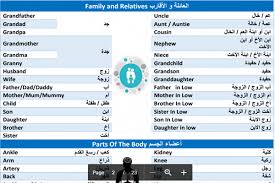 كتاب أكثر الكلمات استخدام ا في اللغة الإنجليزية بالعربي منوعات