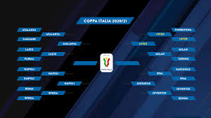 Gli europei entrano nel vivo. Il Tabellone Della Coppa Italia 2020 2021 News
