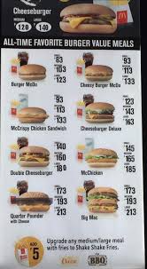 Scegli tra i tanti menu del mccafé® per colazione o uno spuntino goloso targato mcdonald's. Hi Mcdo Lovers Are You Craving Kei Delivery Services Facebook