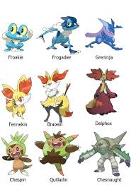 chespin pokemon evolution chart bedowntowndaytona com