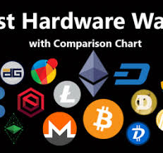 Top 5 Bitcoin Debit Cards With Comparison Chart Steemit