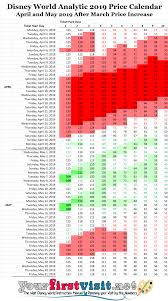 Analytic Calendar Of 2019 Disney World Ticket Prices