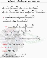 คอร ดเพลง เด ยวค อยไป นารา วาซาบ X มอส ร ศม เด ยวค อยไป คอร ด ง ายๆ ในป 2020 เพลง คอร ดก ตาร