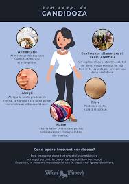 Mâncărime şi senzaţie de arsură apariţia de vezicule pline cu lichid în zona intimă care se sparg şi se vindecă greu. Candidoza Vaginala In Sarcina