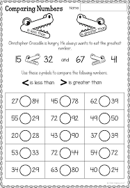 Australian Curriculum Place Value Worksheets And Task Cards Year 2 2nd Grade Math Worksheets 1st Grade Math Worksheets Kindergarten Math Worksheets