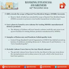 Banking Economic Financial Current Affairs Awareness Banking Financial