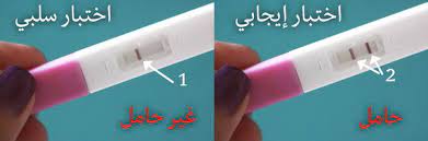 مين طلع فحص المنزلي سلبي وبعدين طلعت حامل. ÙØ­Øµ Ø­Ù…Ù„ Ù…Ù†Ø²Ù„ÙŠ Ø§ÙŠØ¬Ø§Ø¨ÙŠ Avtoreferats Com