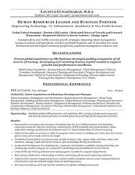 Resume Samples | Best Resume Writing Services | Hire Resume Writer ...