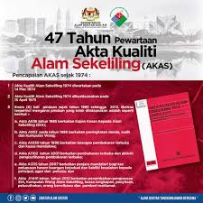 (1) akta ini bolehlah dinamakan akta kualiti alam sekeliling, 1974 dan (b) ketua setiausaha kementerian sains, teknologi dan alam sekitar atau wakilnya yang diberikuasa (1) jika sesuatu segmen atau unsur alam sekeliling dicemari oleh seseorang bersalahan dengan akta ini atau dengan. Haripenguatkuasajas Hashtag On Twitter