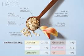 Haferflocken Nicht Nur Gesund Zum Fruhstuck