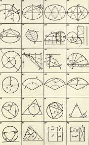 Circle Diagrams Geometry Formulas Geometry Art Circle Geometry