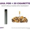 Your body typically absorbs less than 1/4 of the nicotine in a cigarette when you smoke it. 1