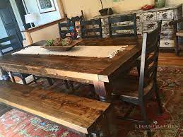 Pin On Tables