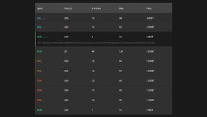 Css Table Css Table Css Material Design