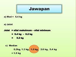 Median is an inverse distribution function that assumes a continuous distribution model. Perwakilan Data Matematik Tahun 5