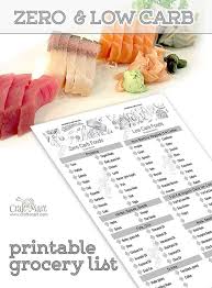 Keto Diet For Beginners With Printable Low Carb Food Lists Craft Mart Keto Diet Grocery List Low Carb Food List Ketogenic Diet Food List