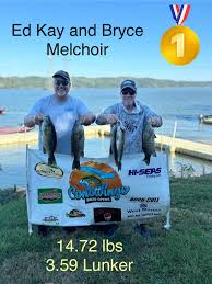 Conowingo Bass Opens