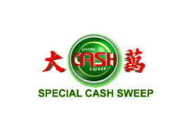 Natural avenue sdn bhd is a management company that conducts, manages, and operates the numbers forecast lotteries. Berjaya Corporation Berhad