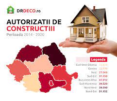 Cat costa un grajd de vaci. Autorizatia De Constructie Cand E Obligatorie Acte Necesare Ghid Complet Sfatul Drdeco Ro