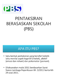 Bersama ahmad fahmi dengan tetamu undangan pada kali ini presiden abim , en amidi b abd manan untuk membincangkan topik pbs (pentaksiran berasaskan sekolah). Pentaksiran Berasaskan Sekolah