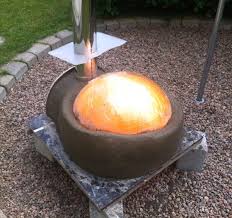 Bygg Egen Vedeldad Pizzaugn Husplaner Pizzaugn Husplaner