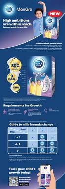Request for free samples from renowned diaper and milk. Dutch Lady Maxgro High In Nutrient