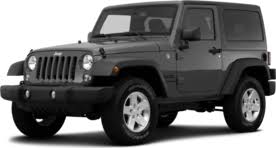 2014 Jeep Wrangler Problems | Kelley Blue Book
