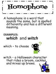 Although accusations of witchcraft in contemporary cultures provide a means to express or resolve social tensions, these accusations had different consequences in premodern western society where the mixture of irrational fear and a persecuting. Which Is Witch Homophones Teaching Joy Homophones Halloween Lesson