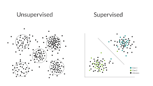 Maybe you would like to learn more about one of these? Supervised Vs Unsupervised Ml For Threat Detection