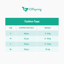 Where can i get free diapers near me? Fashion Diapers Offspringinc Com