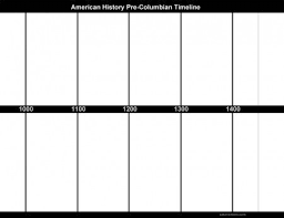 American History Blank Timeline For Horizontal Wall Chart