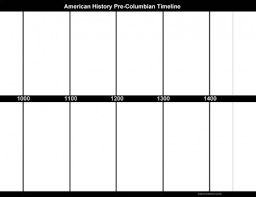 american history blank timeline for horizontal wall chart